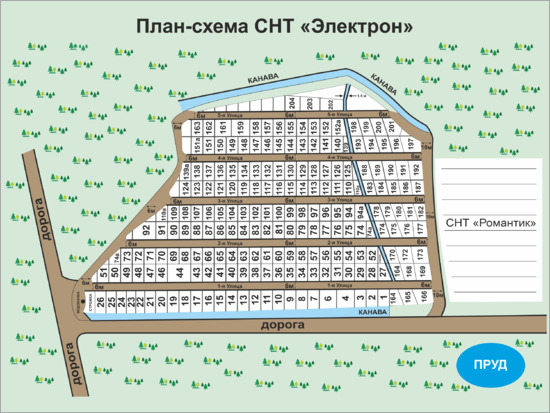 План-схема СНТ