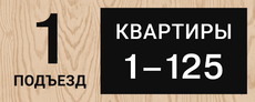 Табличка в подъезд с номерами квартир